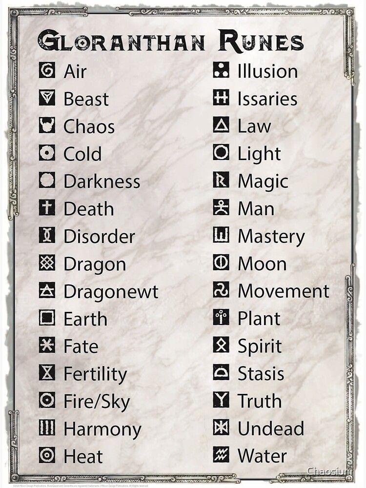 Rune of RuneQuest