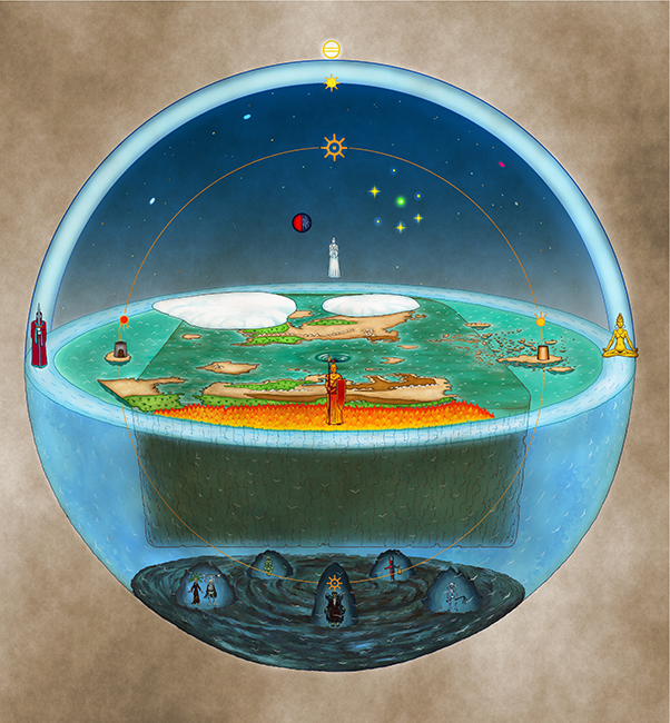 World of Glorantha